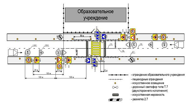 Обозначение светофора на плане