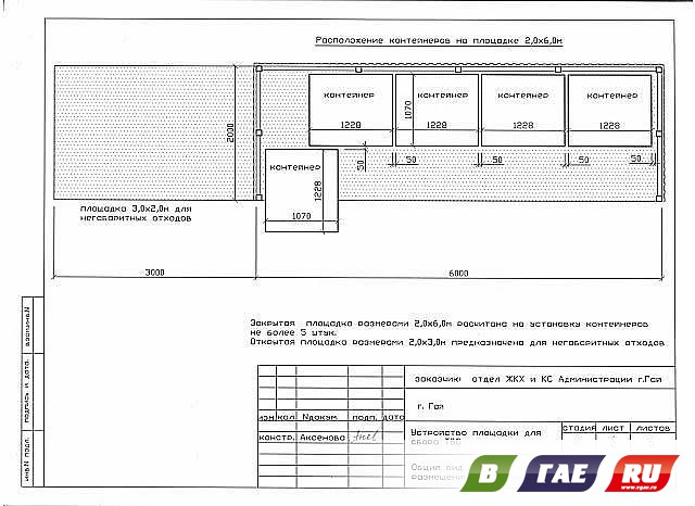 Схема размещения тбо