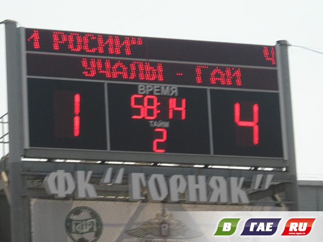 Мечты сбываются