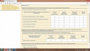 Оцените работу муниципальной власти