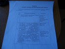 Журналиста выгнали с заседания комиссии по питьевой воде