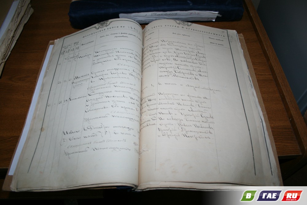 В Городском архиве Гая хранятся автографы диакона Павла Правдухина, отца известного писателя