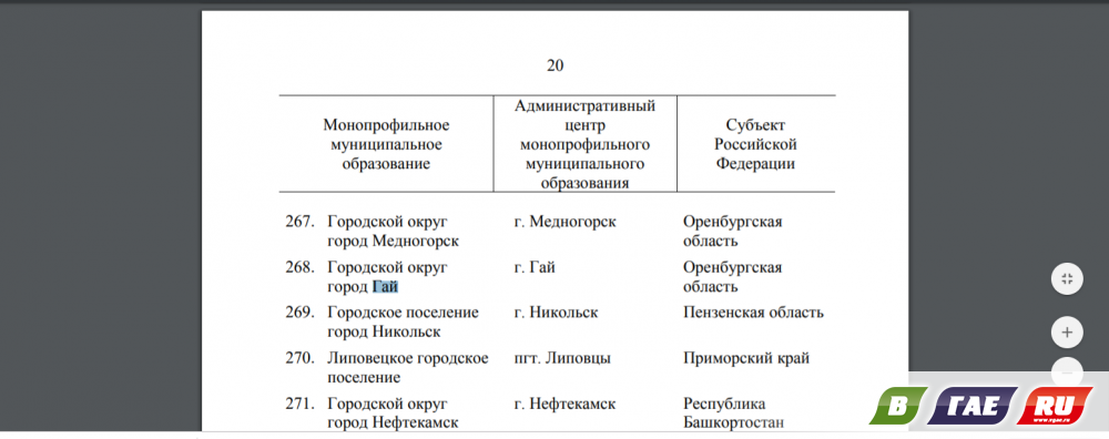 «Золотом» играет гайский брэнд...