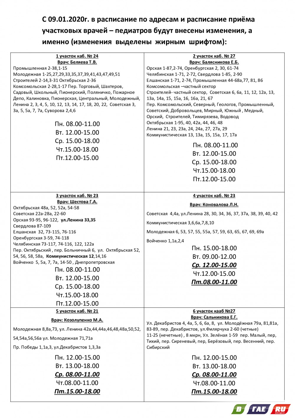 В график работы врачей - педиатров вносятся изменения с 9 января 2020 года  » Гай ру — новости, объявления