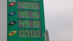 Второй раз в августе повысилась цена на бензин
