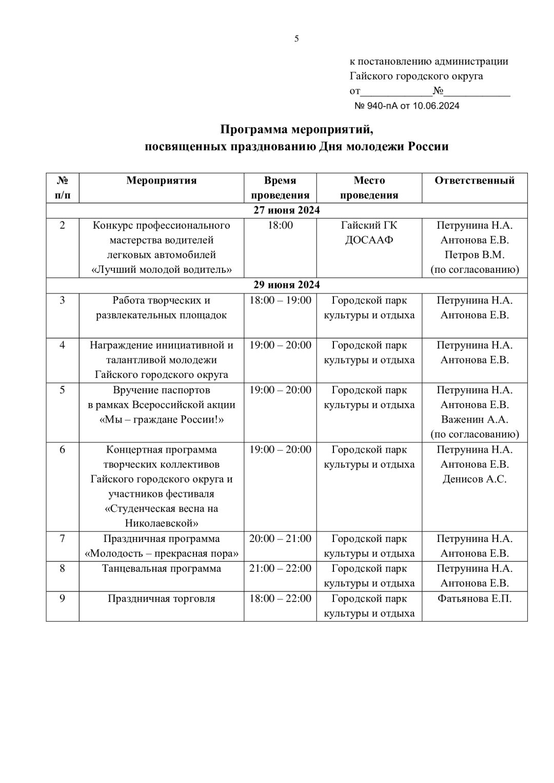 День молодежи в Гае: парк, программа мероприятий, схема движения транспорта  (16+) » Гай ру — новости, объявления