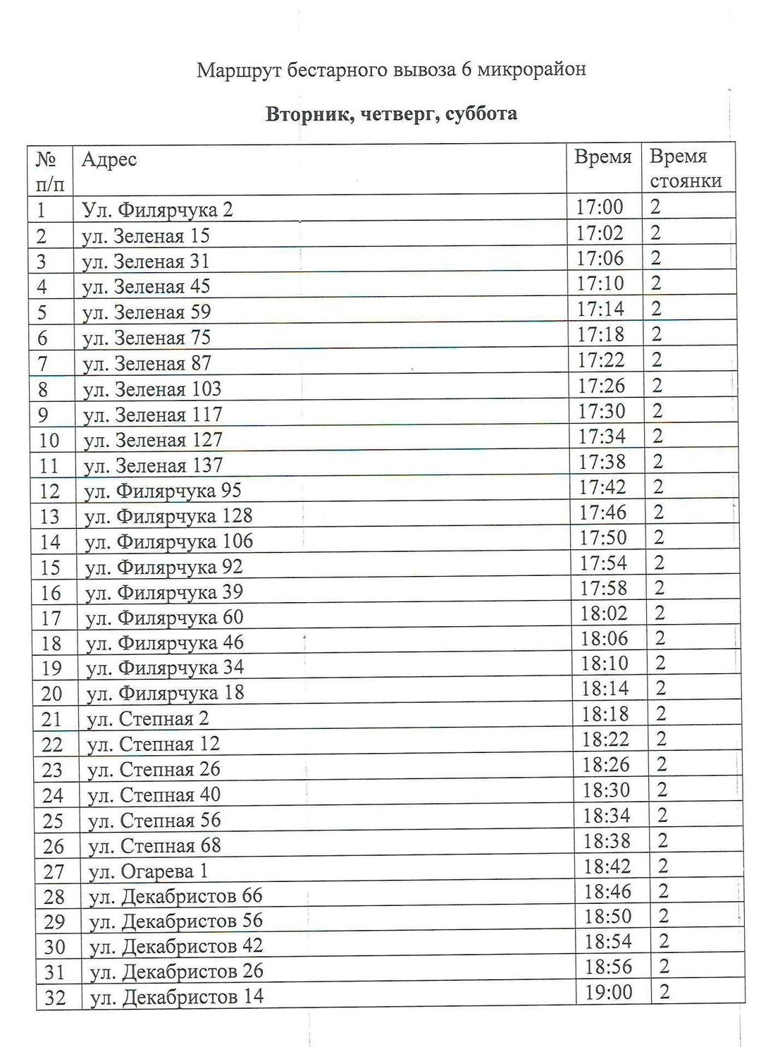 Информация для жителей, где действует бестарный способ вывоза ТКО