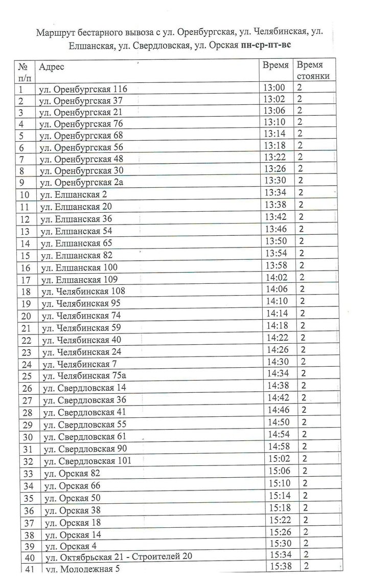 Информация для жителей индивидуальных домов, где действует бестарный способ вывоза ТКО