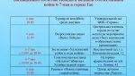 💥 6-7 мая в Гае пройдут мероприятия, посвященные 80-летию Победы в Великой Отечественной войне 0+