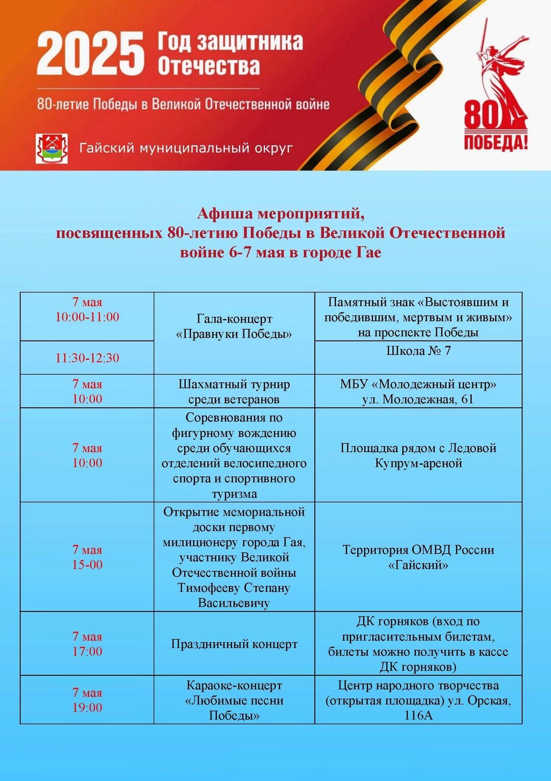 💥 6-7 мая в Гае пройдут мероприятия, посвященные 80-летию Победы в Великой Отечественной войне