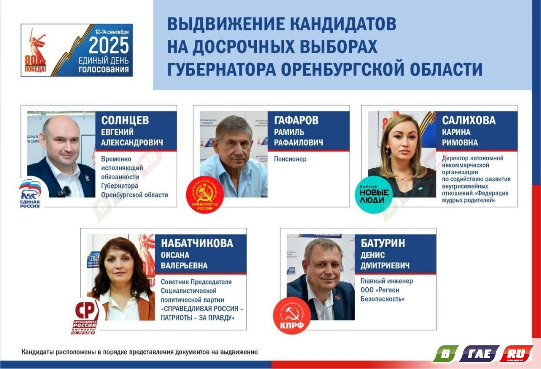 Кто займет губернаторское кресло?