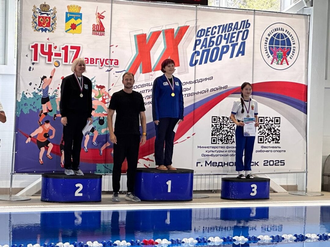 🏆Команда Гайского округа – победитель Фестиваля рабочего спорта в общекомандном зачёте среди муниципальных округов