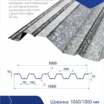 Не упустите! Суперцены на кровлю и фасады до конца месяца!